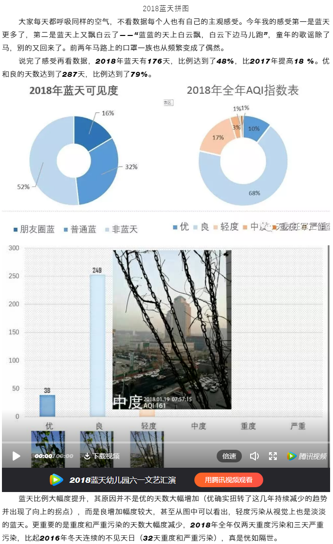 天友集團(tuán)|天友設(shè)計(jì)|天友建筑|天友